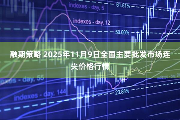 融期策略 2025年11月9日全国主要批发市场连尖价格行情